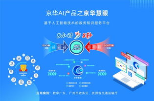 京華信息攜AI產(chǎn)品亮相2019海絲博覽會(huì)，信息技術(shù)咨詢服務(wù)彰顯粵港澳大灣區(qū)科技硬實(shí)力