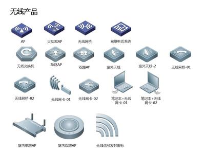 網(wǎng)絡(luò)設(shè)備常用圖標(biāo)及其在PPT中的實(shí)用指南